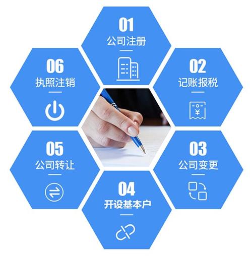 在宿迁注册公司后什么原因企业被判定为异常?